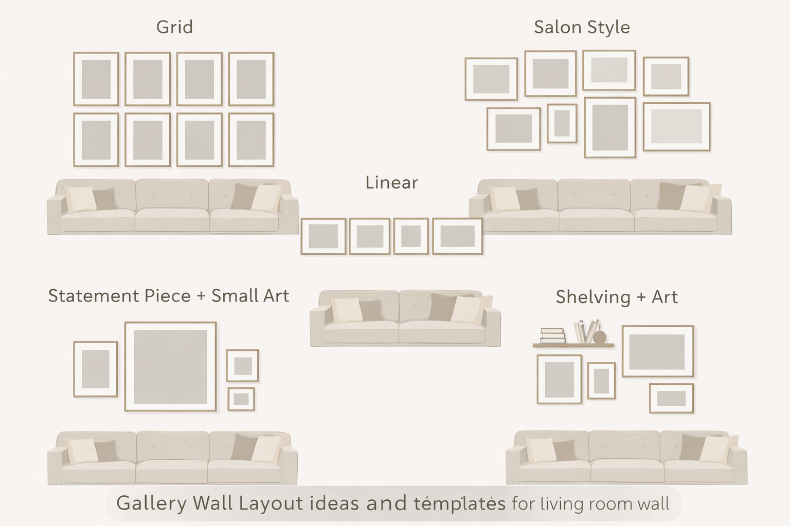 Gallery wall layout ideas and templates for living room wall decor